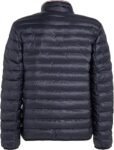 Puffer Jackets For Men